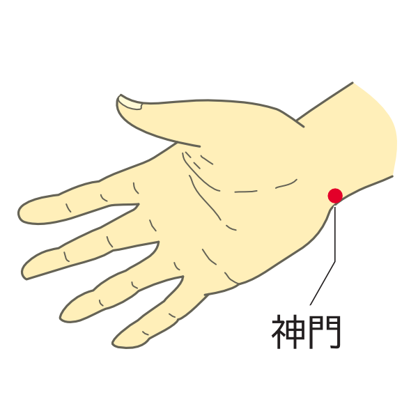 神門のツボ