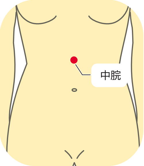 中脘の画像