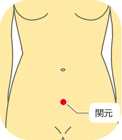 関元の画像