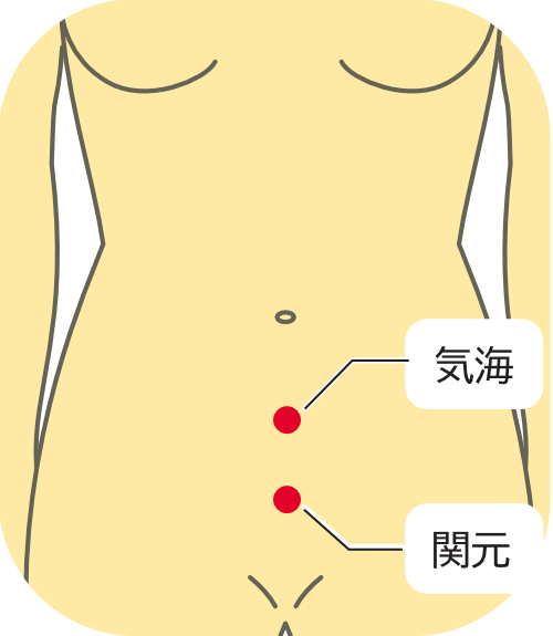 関元の画像
